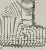 An illustration from A text-book of needlework, knitting, and cutting out : with methods of teaching (1893)