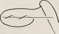 An illustration from A text-book of needlework, knitting, and cutting out : with methods of teaching (1893)