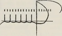 An illustration from A text-book of needlework, knitting, and cutting out : with methods of teaching (1893)