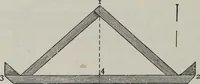 An illustration from A text-book of needlework, knitting, and cutting out : with methods of teaching (1893)