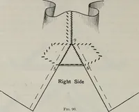 An illustration from A text-book of needlework, knitting, and cutting out : with methods of teaching (1893)
