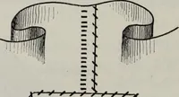 An illustration from A text-book of needlework, knitting, and cutting out : with methods of teaching (1893)