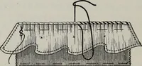 An illustration from A text-book of needlework, knitting, and cutting out : with methods of teaching (1893)