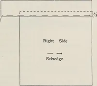 An illustration from A text-book of needlework, knitting, and cutting out : with methods of teaching (1893)