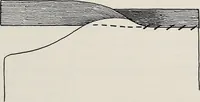 An illustration from A text-book of needlework, knitting, and cutting out : with methods of teaching (1893)
