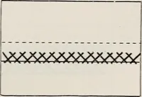 An illustration from A text-book of needlework, knitting, and cutting out : with methods of teaching (1893)