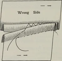 An illustration from A text-book of needlework, knitting, and cutting out : with methods of teaching (1893)