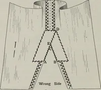 An illustration from A text-book of needlework, knitting, and cutting out : with methods of teaching (1893)