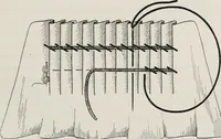 An illustration from A text-book of needlework, knitting, and cutting out : with methods of teaching (1893)