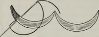 An illustration from A text-book of needlework, knitting, and cutting out : with methods of teaching (1893)