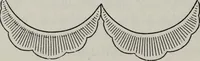 An illustration from A text-book of needlework, knitting, and cutting out : with methods of teaching (1893)