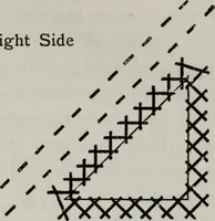 An illustration from A text-book of needlework, knitting, and cutting out : with methods of teaching (1893)