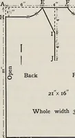 An illustration from A text-book of needlework, knitting, and cutting out : with methods of teaching (1893)