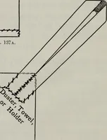 An illustration from A text-book of needlework, knitting, and cutting out : with methods of teaching (1893)