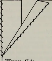 An illustration from A text-book of needlework, knitting, and cutting out : with methods of teaching (1893)