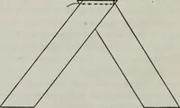 An illustration from A text-book of needlework, knitting, and cutting out : with methods of teaching (1893)