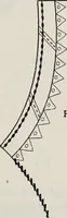 An illustration from A text-book of needlework, knitting, and cutting out : with methods of teaching (1893)