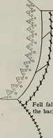 An illustration from A text-book of needlework, knitting, and cutting out : with methods of teaching (1893)