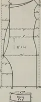 An illustration from A text-book of needlework, knitting, and cutting out : with methods of teaching (1893)