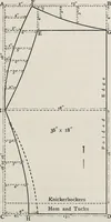 An illustration from A text-book of needlework, knitting, and cutting out : with methods of teaching (1893)
