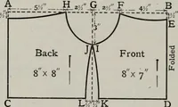 An illustration from A text-book of needlework, knitting, and cutting out : with methods of teaching (1893)