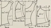 An illustration from A text-book of needlework, knitting, and cutting out : with methods of teaching (1893)