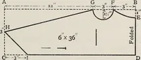 An illustration from A text-book of needlework, knitting, and cutting out : with methods of teaching (1893)