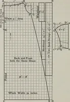 An illustration from A text-book of needlework, knitting, and cutting out : with methods of teaching (1893)