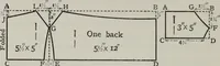 An illustration from A text-book of needlework, knitting, and cutting out : with methods of teaching (1893)