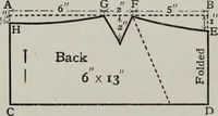 An illustration from A text-book of needlework, knitting, and cutting out : with methods of teaching (1893)