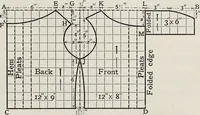 An illustration from A text-book of needlework, knitting, and cutting out : with methods of teaching (1893)