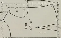 An illustration from A text-book of needlework, knitting, and cutting out : with methods of teaching (1893)