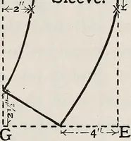 An illustration from A text-book of needlework, knitting, and cutting out : with methods of teaching (1893)
