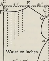 An illustration from A text-book of needlework, knitting, and cutting out : with methods of teaching (1893)