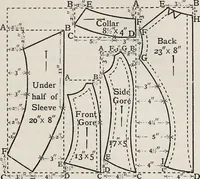 An illustration from A text-book of needlework, knitting, and cutting out : with methods of teaching (1893)