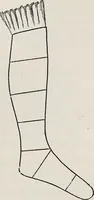 An illustration from A text-book of needlework, knitting, and cutting out : with methods of teaching (1893)