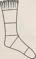 An illustration from A text-book of needlework, knitting, and cutting out : with methods of teaching (1893)