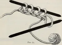 An illustration from A text-book of needlework, knitting, and cutting out : with methods of teaching (1893)