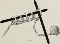 An illustration from A text-book of needlework, knitting, and cutting out : with methods of teaching (1893)