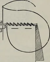 An illustration from A text-book of needlework, knitting, and cutting out : with methods of teaching (1893)