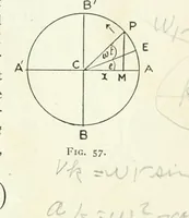 An illustration from A text-book of physics (1908)