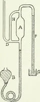 An illustration from A text-book of physics (1908)