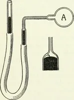 An illustration from A text-book of physics (1908)