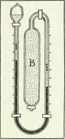 An illustration from A text-book of physics (1908)