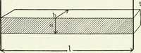 An illustration from A text-book of physics (1908)