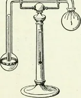 An illustration from A text-book of physics (1908)