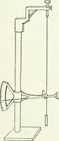 An illustration from A text-book of physics (1908)