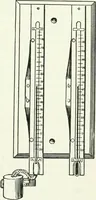 An illustration from A text-book of physics (1908)