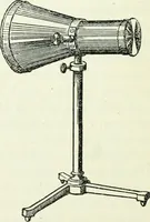 An illustration from A text-book of physics (1908)