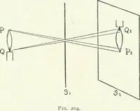Picture 41 of 181 from A text-book of physics (1908), leaf 350